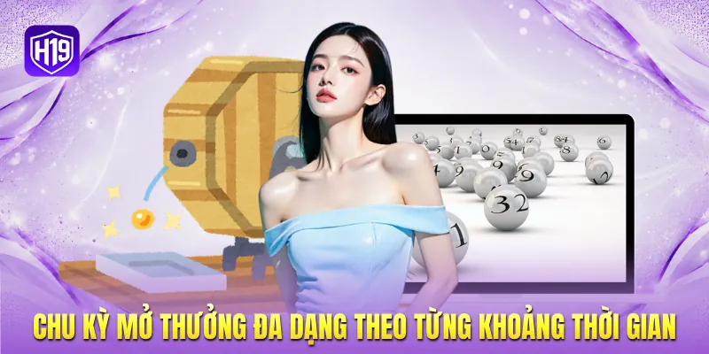 Chu kỳ mở thưởng đa dạng theo từng khoảng thời gian